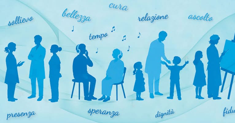ℙ𝕆𝔼𝕋𝕀 𝕊𝕆ℂ𝕀𝔸𝕃𝕀 𝟚𝟘𝟚𝟞
Medicina Narrativa, Prescrizione Sociale e Cure Palliative
Che cos’è davvero la “qualità di vita”?
Non è solo una …